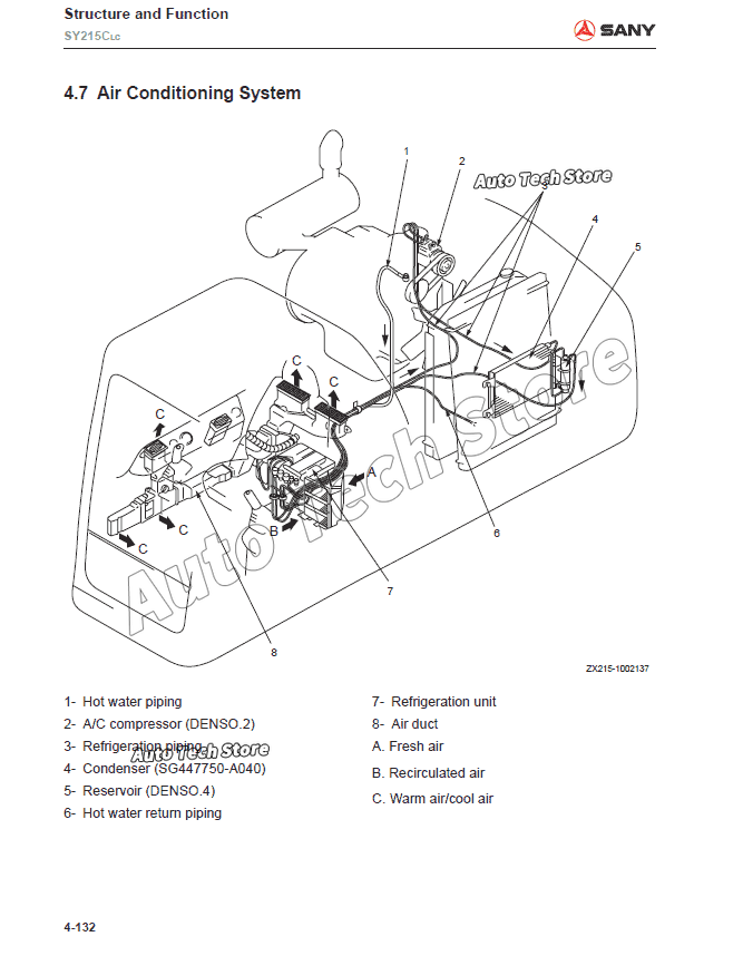 Para diagrama manual da loja d - Heavy Equipment Pdf avaliação e preço