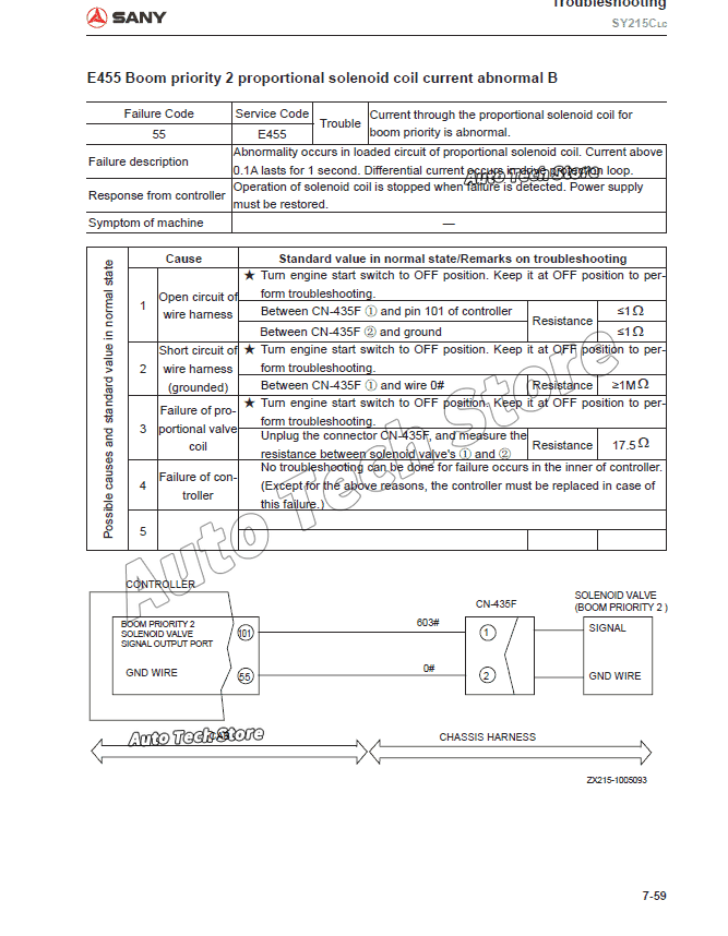 Para diagrama manual da loja d - Heavy Equipment Pdf avaliação e preço
