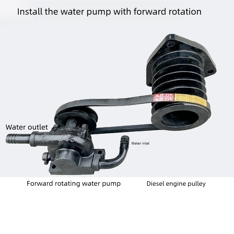 Bomba de Água de Refrigeração  - Diesel Water Pump avaliação e preço